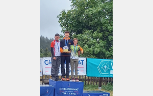 64f4b2ae02846_PodiumCdFTirCampagne.jpeg